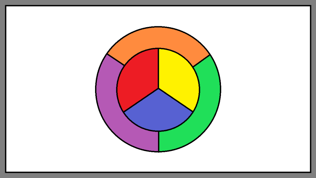 lingkaran+warna