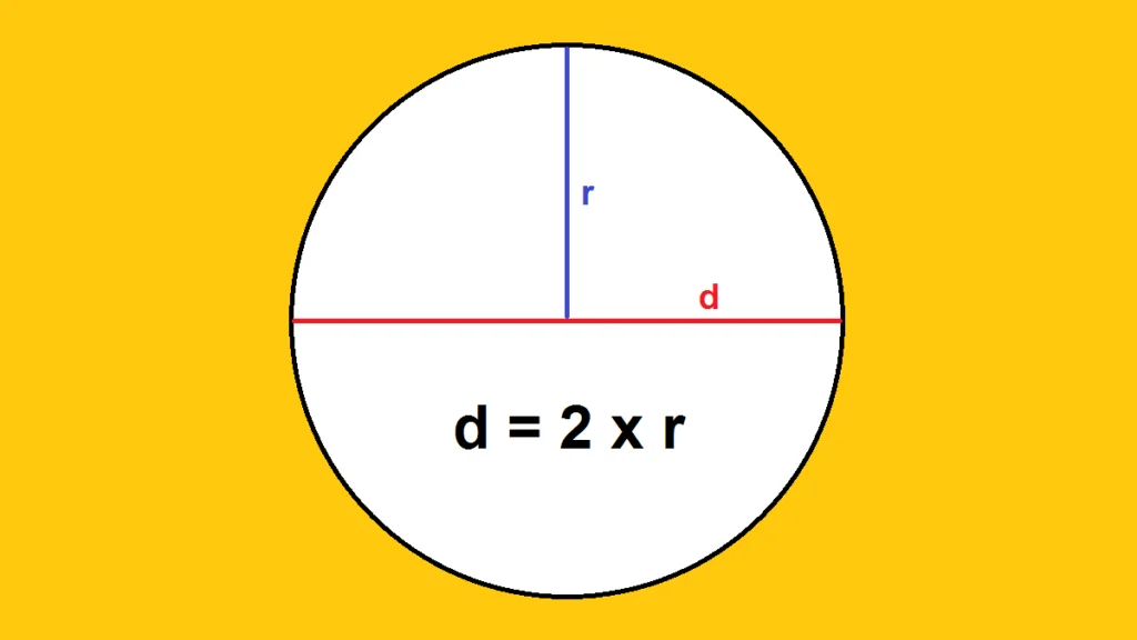 rumus+diameter+lingkaran