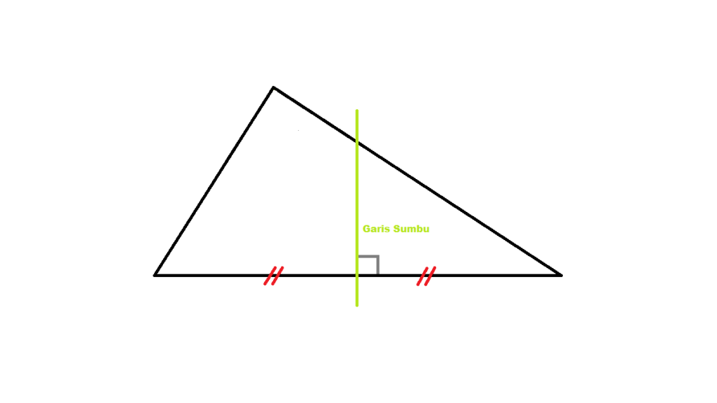 garis+sumbu+segitiga