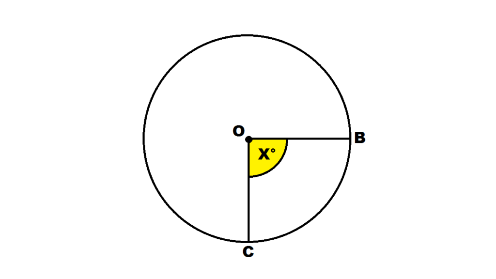 sudut+pusat+lingkaran