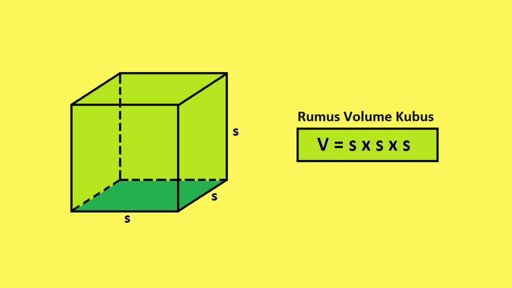 cara+menghitung+volume+kubus