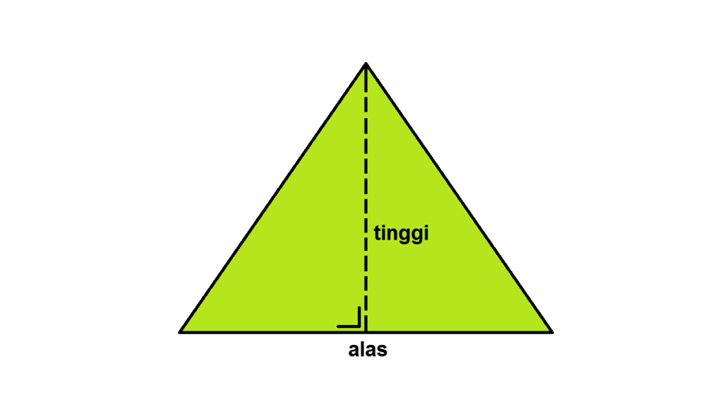 cara+mencari+tinggi+segitiga