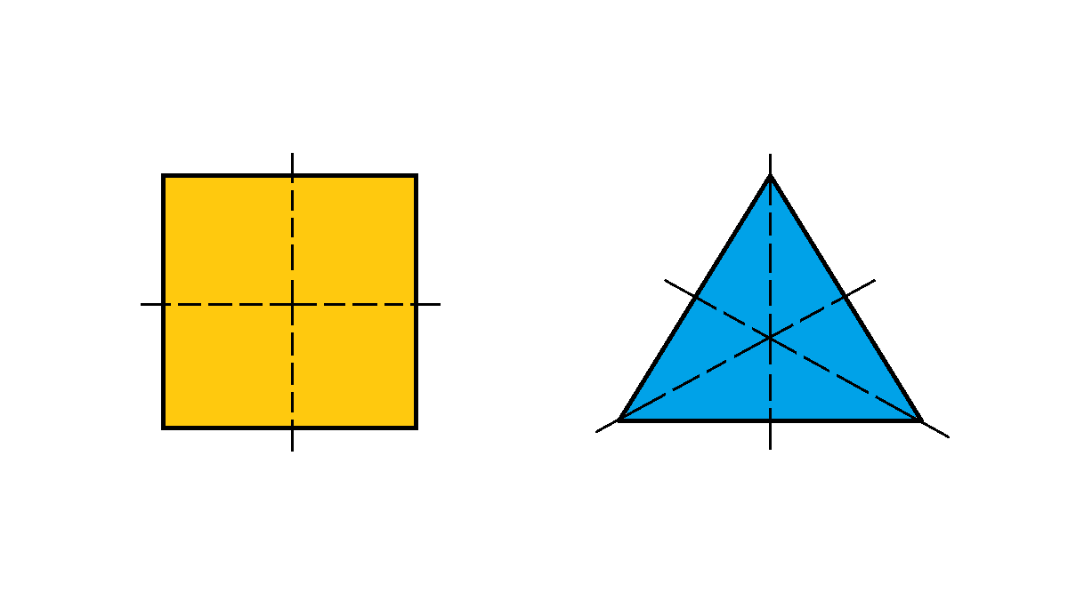 Contoh Soal Simetri Lipat Dan Simetri Putar - Cilacap Klik