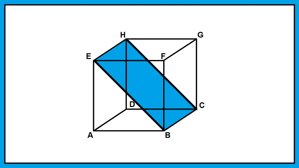 bidang+diagonal+kubus
