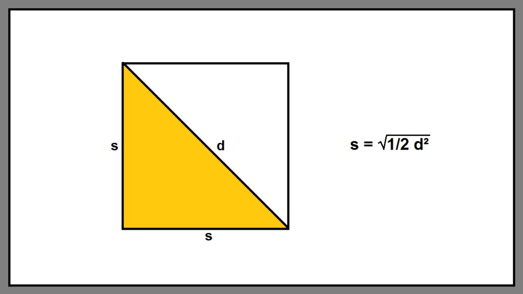 cara+mencari+sisi+persegi+jika+diketahui+diagonalnya