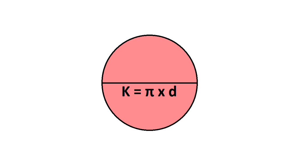 cara+menghitung+keliling+lingkaran+dengan+diameter