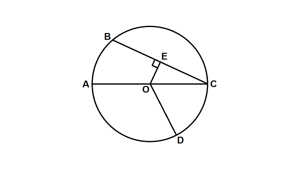 contoh+soal+unsur+unsur+lingkaran