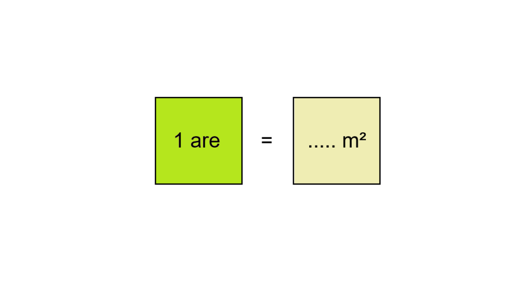 1+are+ada+berapa+meter+persegi
